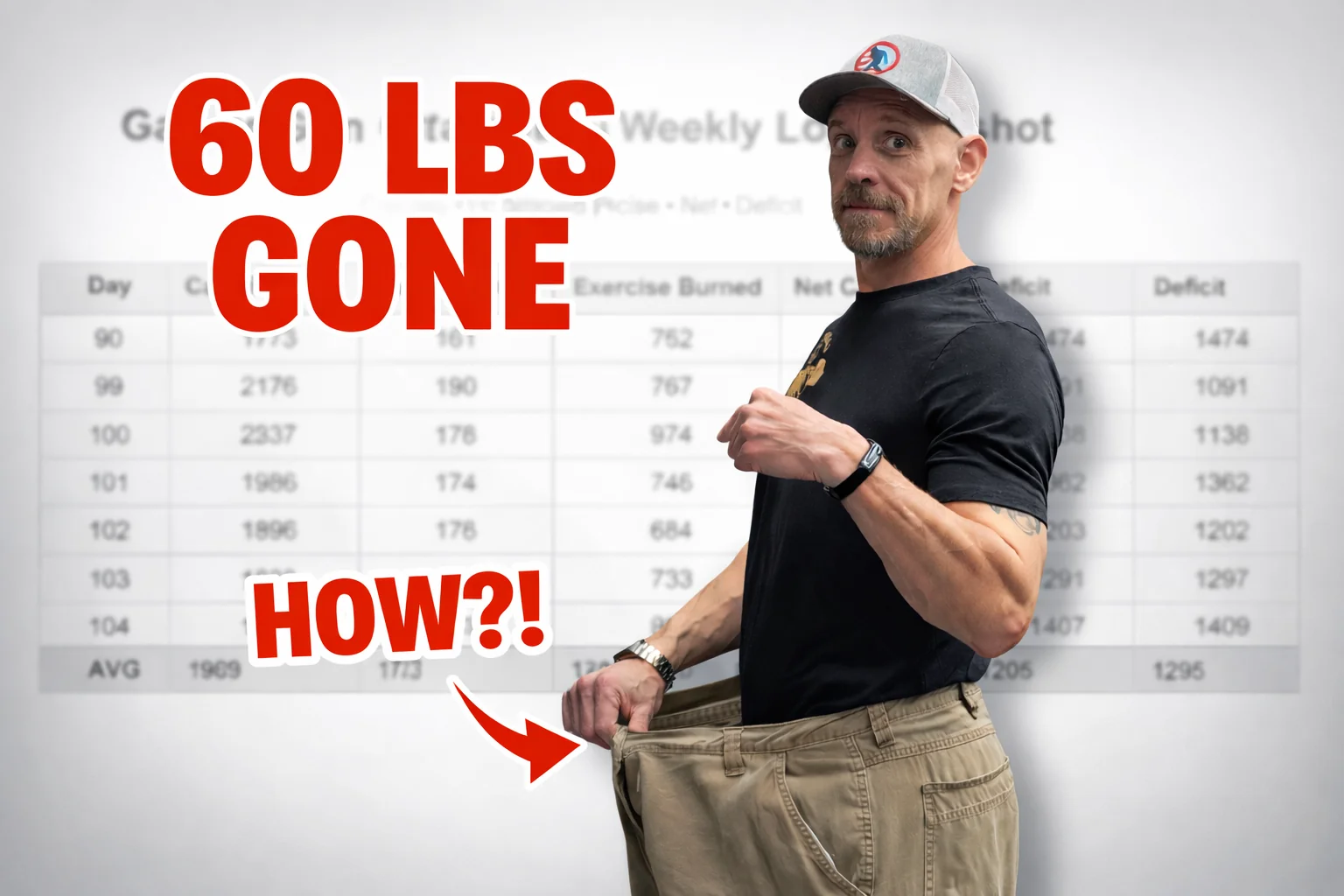 Garage Gym Grandpa holding out the waistband of his old oversized shorts in a video thumbnail